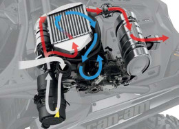 172HP power upgrade kit